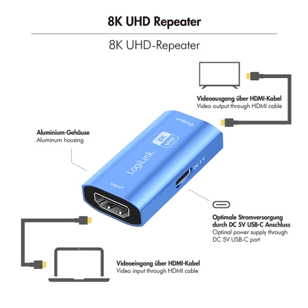 LogiLink HDMI Extender (Repeater) HD0064 - Image 3