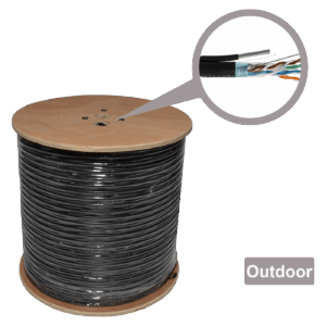 CAT6-FTP-CCA Messenger