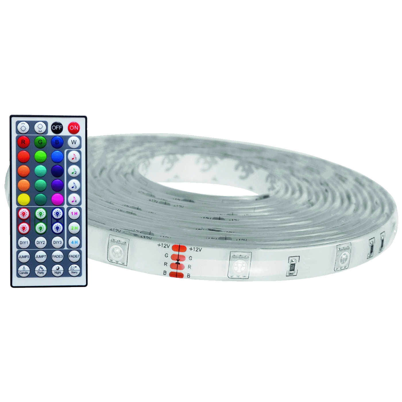 ALSB5050RGBTUYA44-10M