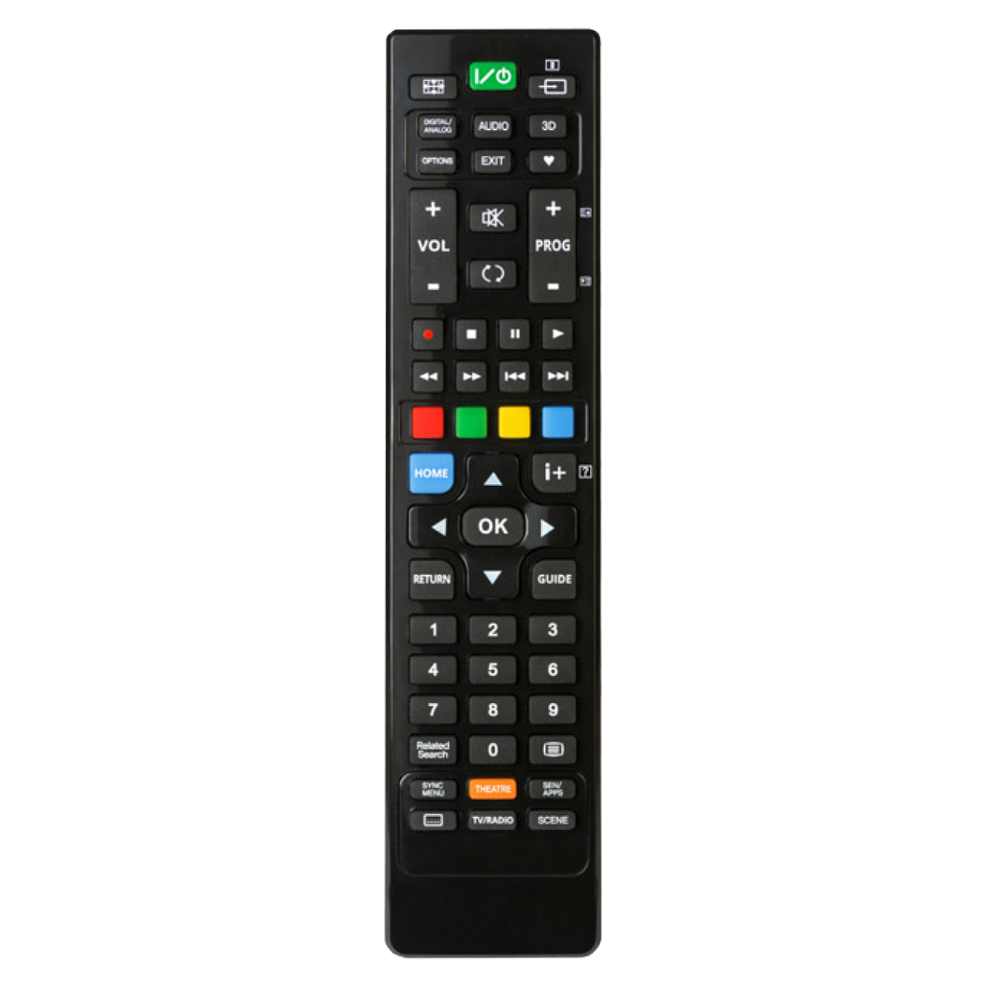 RC SONY TV