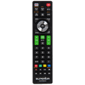 RC PANASONIC