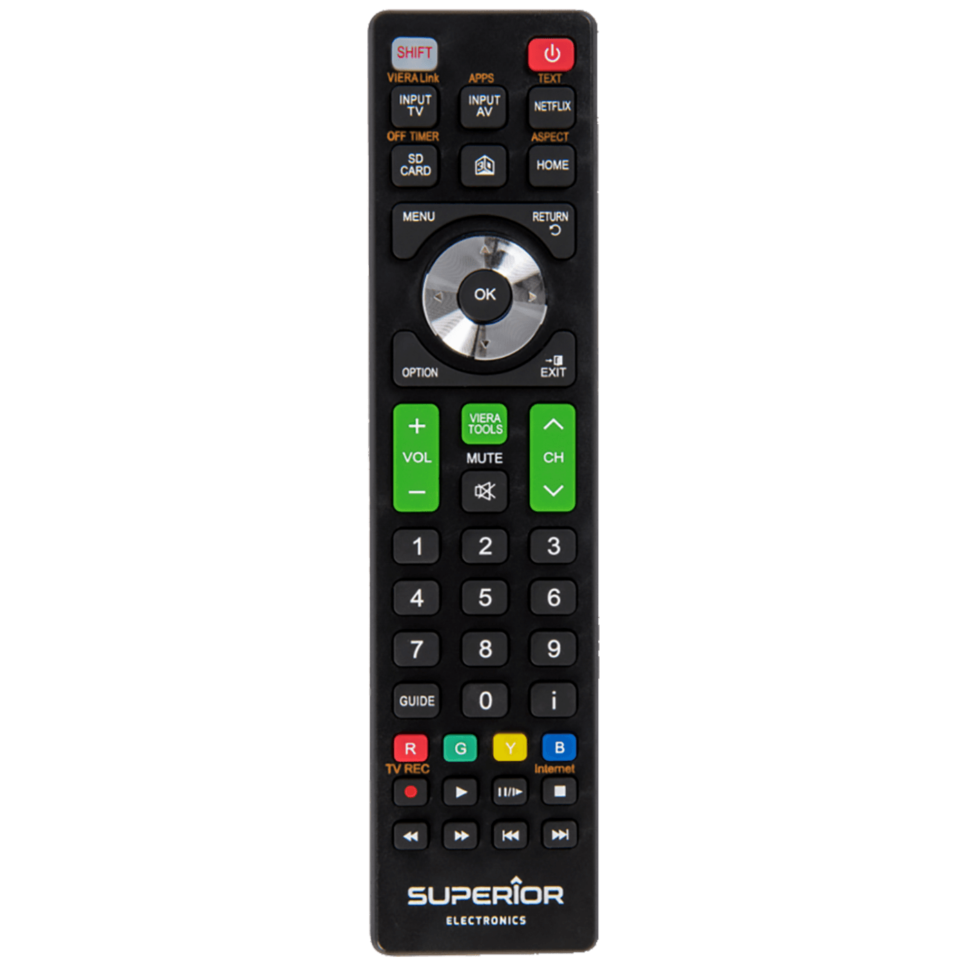 RC PANASONIC