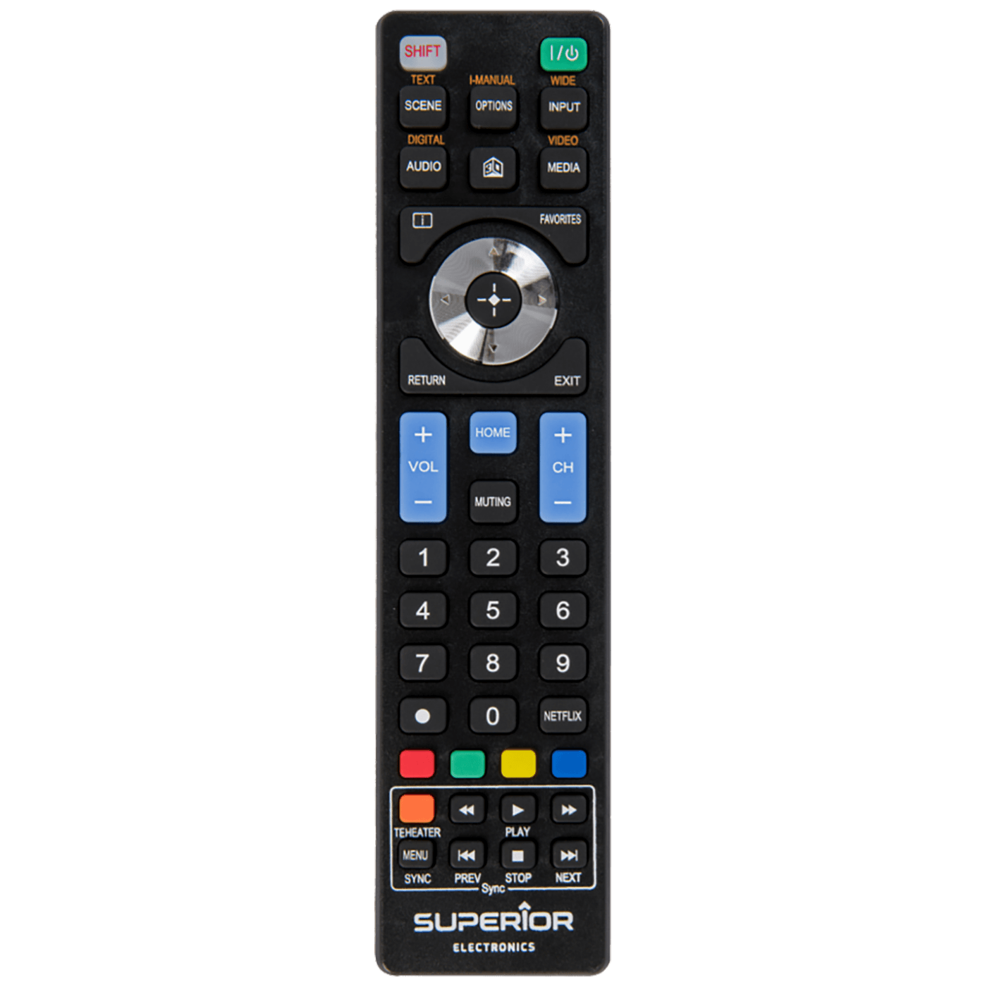 RC SONY