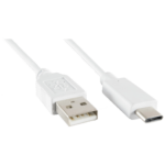 USBC 1